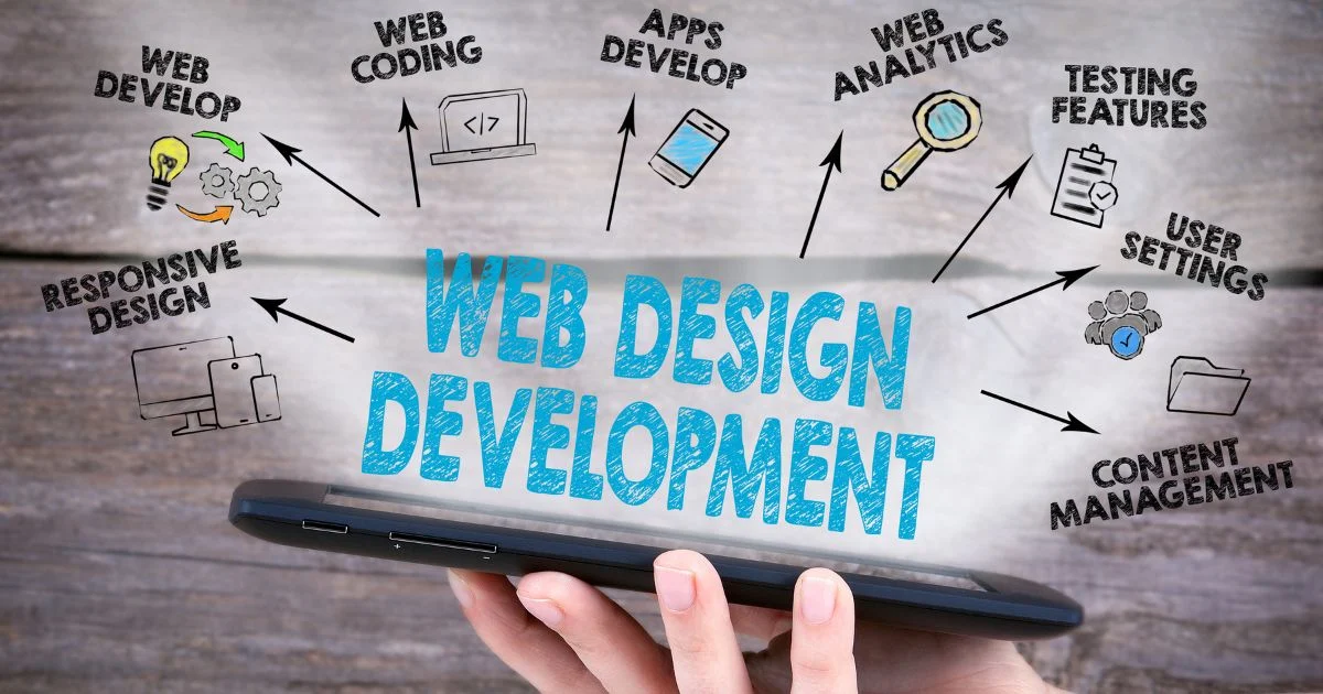 How to Choose the Right Website Design and Development Company in Texas